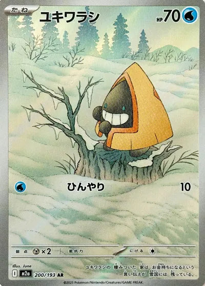 SNORUNT M2A 200/193