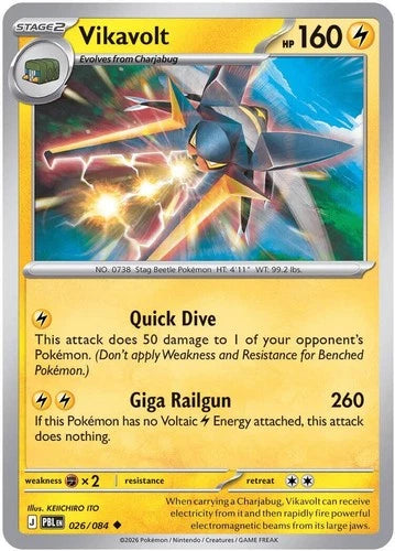 VIKAVOLT PBL LA 026/084